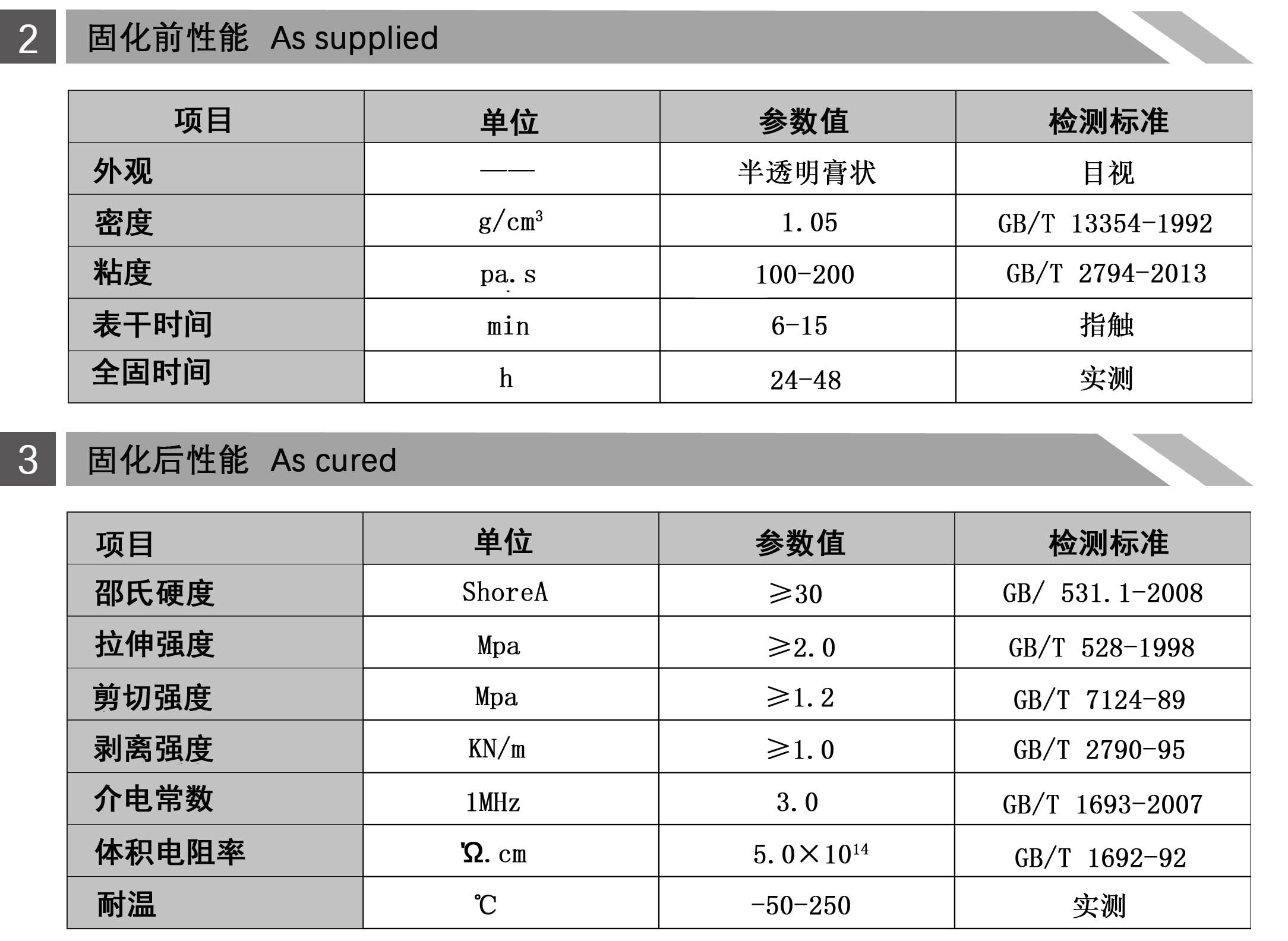 矽膠粘磁鐵的膠水-988X