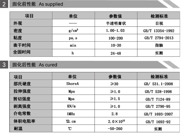 矽膠粘玻纖闆專用膠