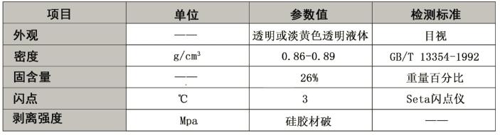 矽膠熱粘膠水