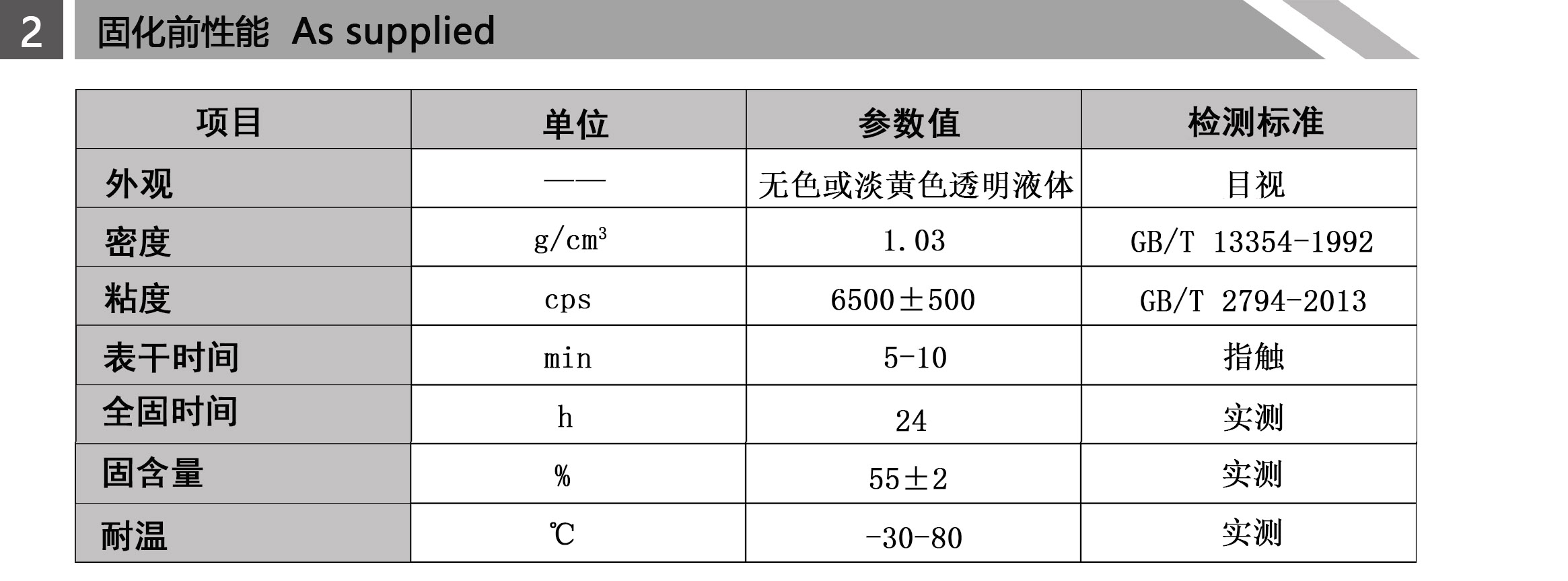 EPS專用膠水