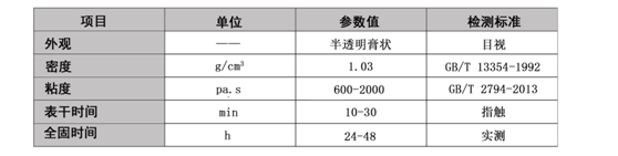 矽膠粘金屬膠水-耐高溫-988H